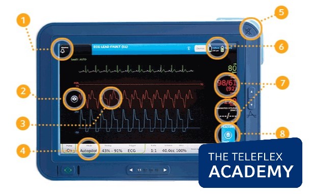 us.myteleflex.com | Order Teleflex products online.