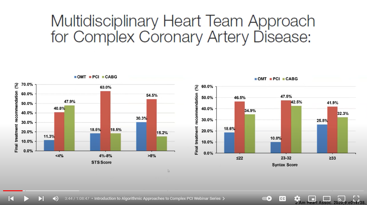 us.myteleflex.com | Order Teleflex products online.